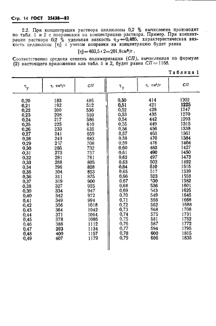 ГОСТ 25438-82