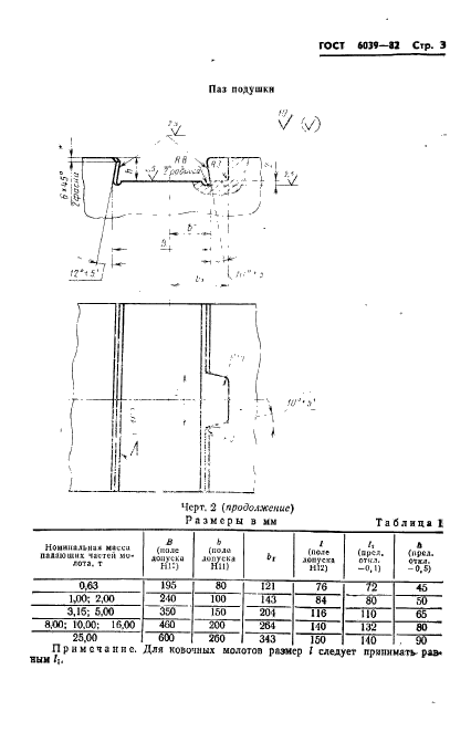 ГОСТ 6039-82