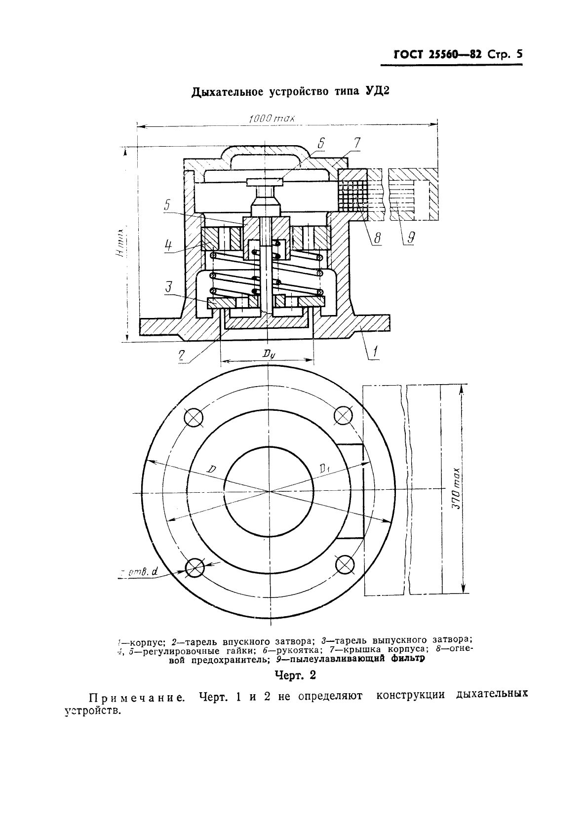 ГОСТ 25560-82