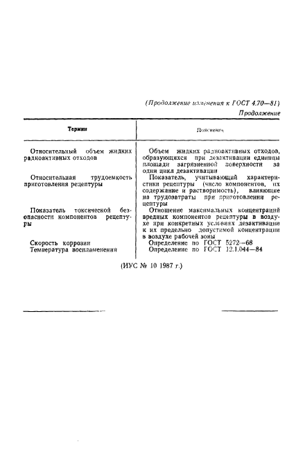 ГОСТ 4.70-81