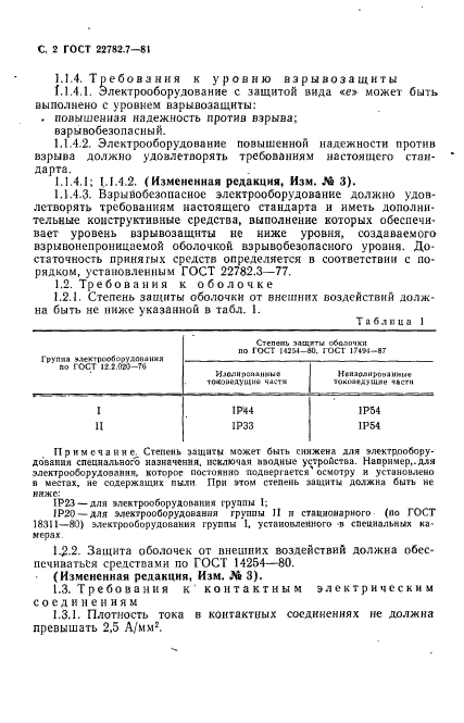 ГОСТ 22782.7-81