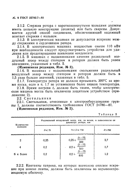 ГОСТ 22782.7-81