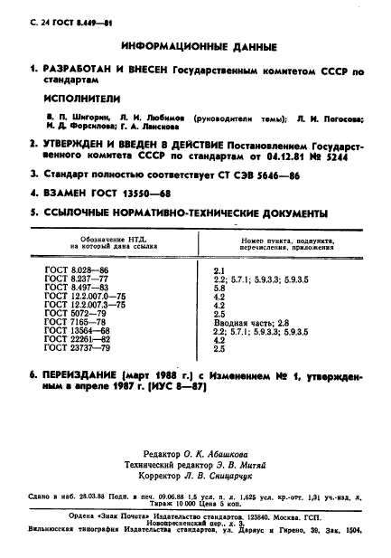 ГОСТ 8.449-81