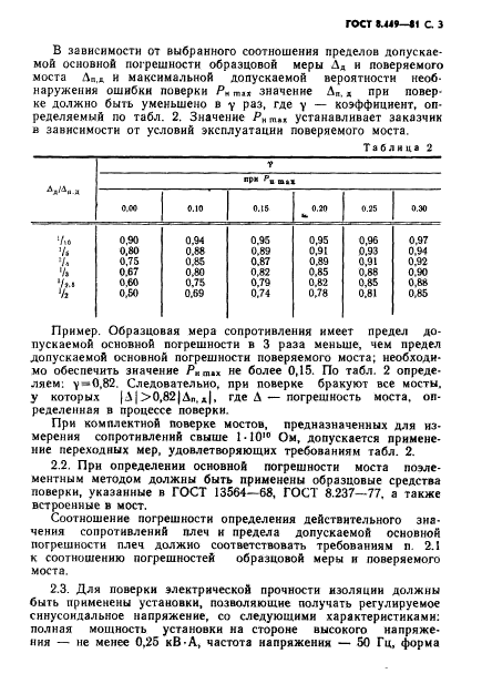 ГОСТ 8.449-81