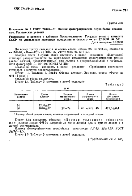 ГОСТ 24876-81