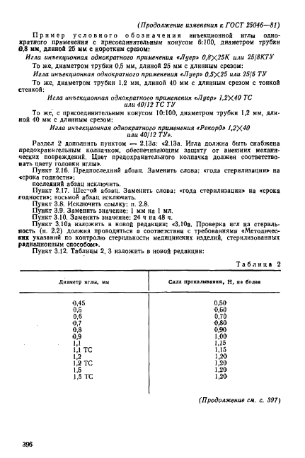 ГОСТ 25046-81