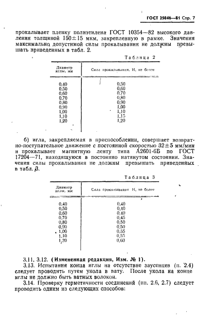 ГОСТ 25046-81