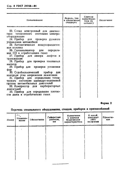 ГОСТ 21758-81