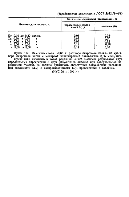 ГОСТ 2082.13-81