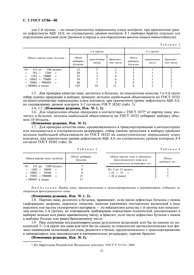 ГОСТ 12786-80