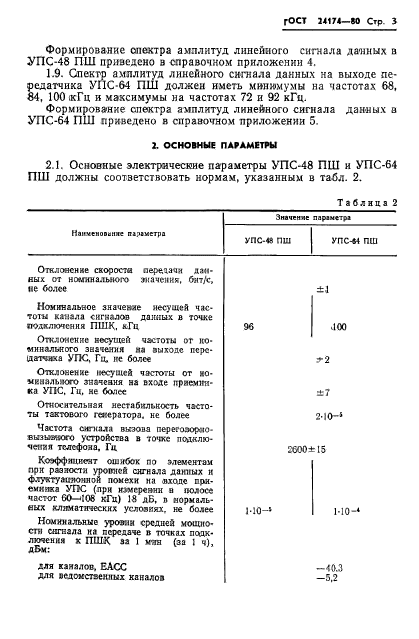 ГОСТ 24174-80