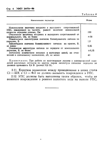 ГОСТ 24174-80