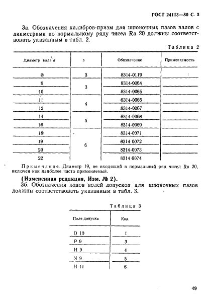 ГОСТ 24113-80