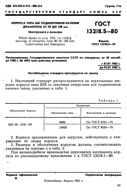 ГОСТ 13218.5-80