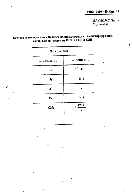 ГОСТ 3889-80