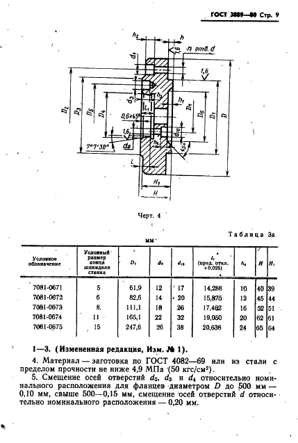 ГОСТ 3889-80