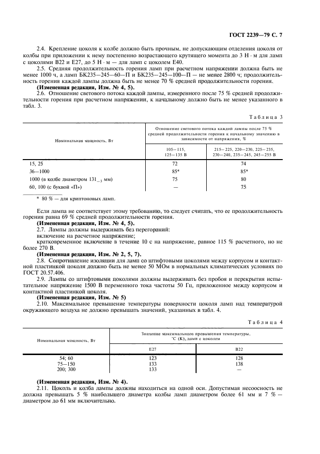 ГОСТ 2239-79