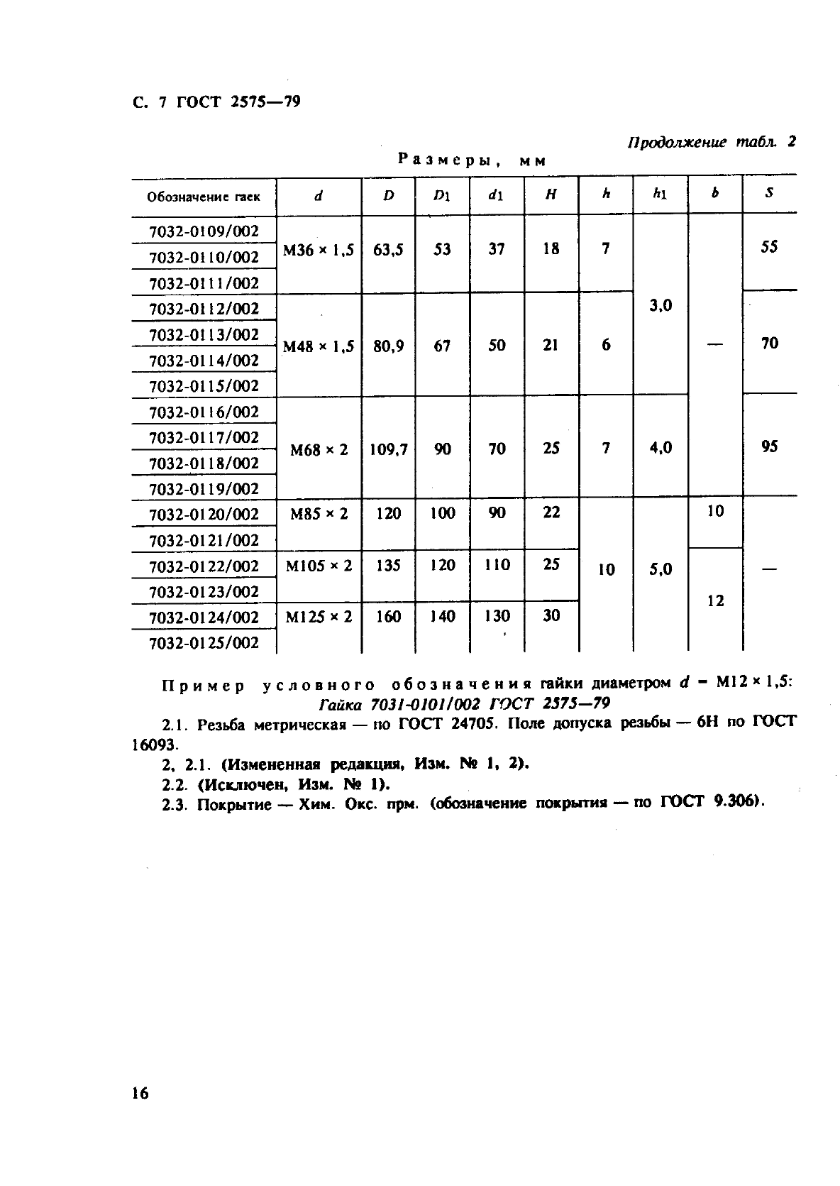 ГОСТ 2575-79