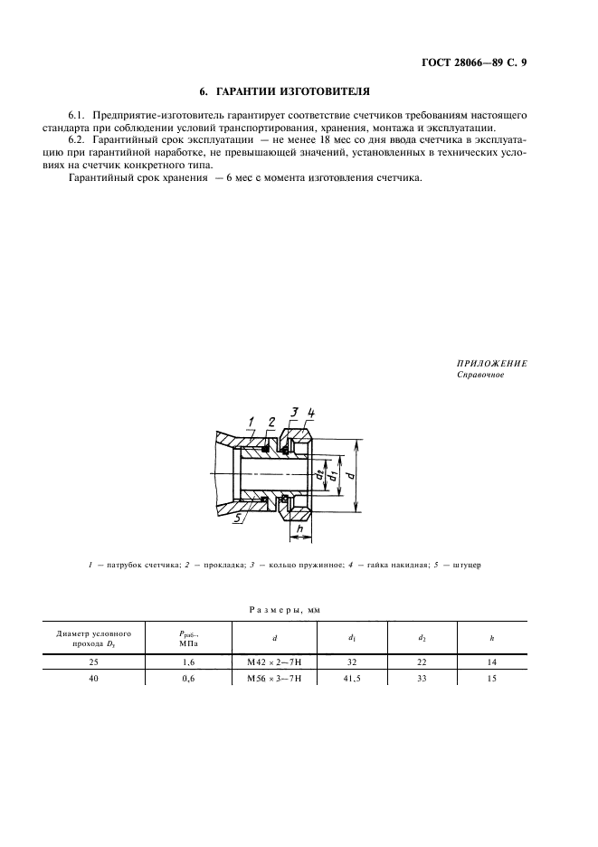 ГОСТ 28066-89