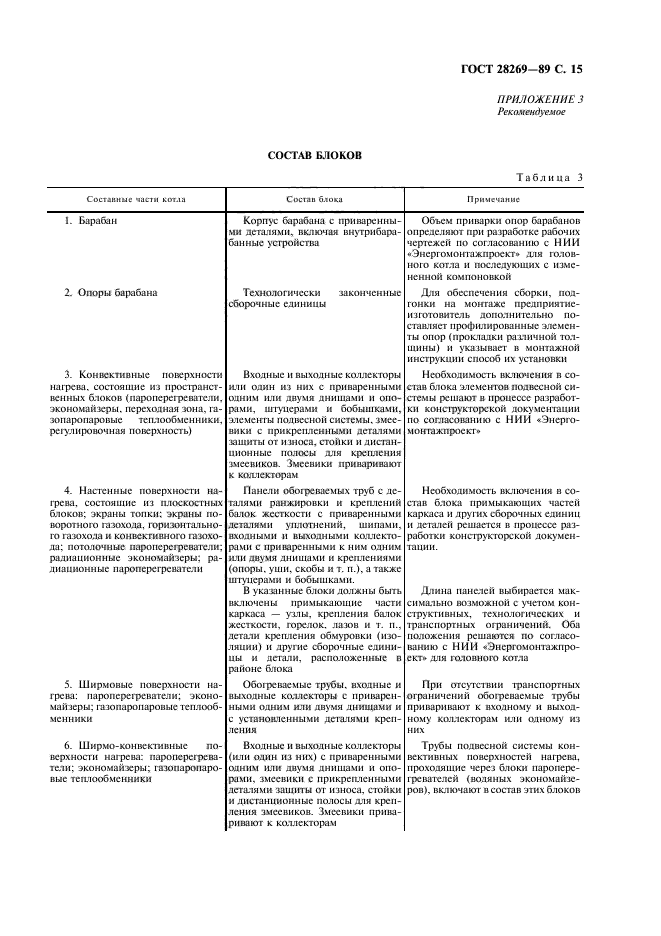 ГОСТ 28269-89