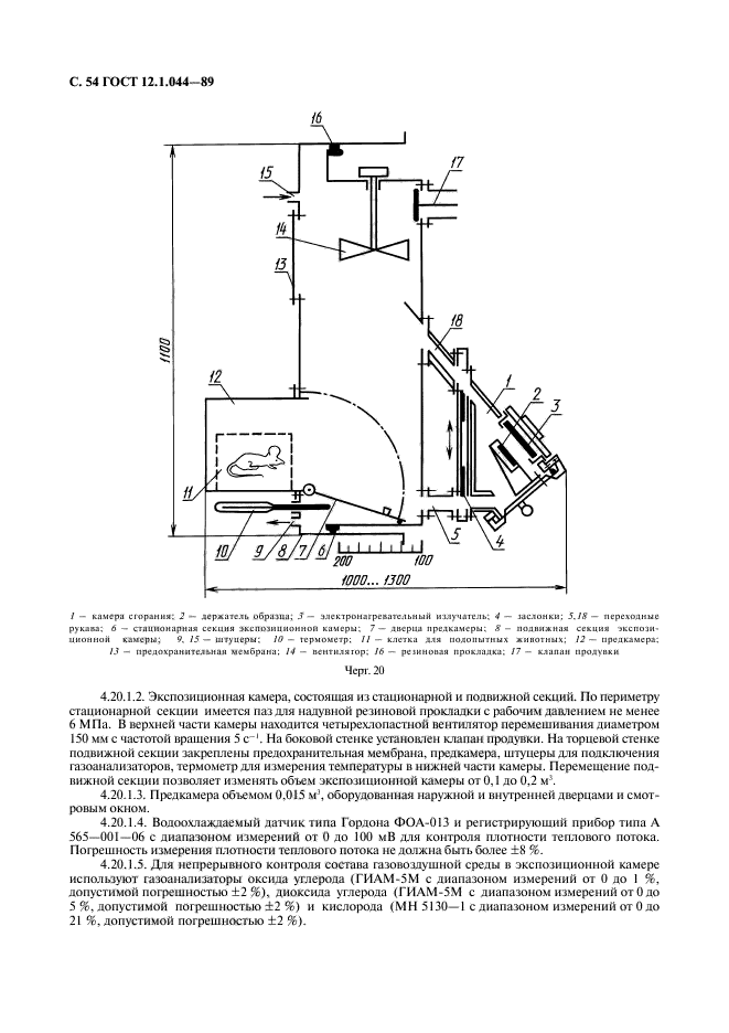 ГОСТ 12.1.044-89