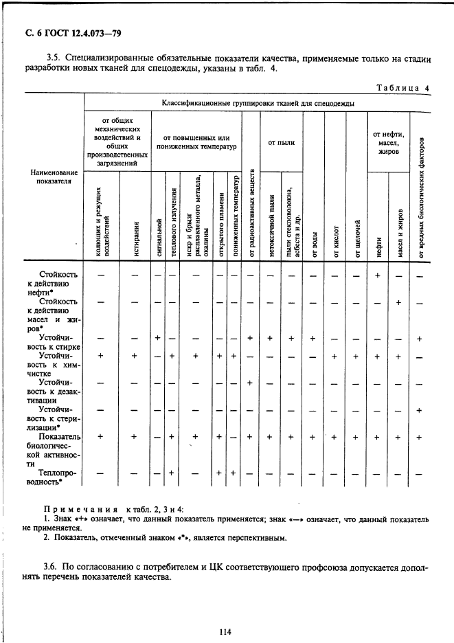 ГОСТ 12.4.073-79