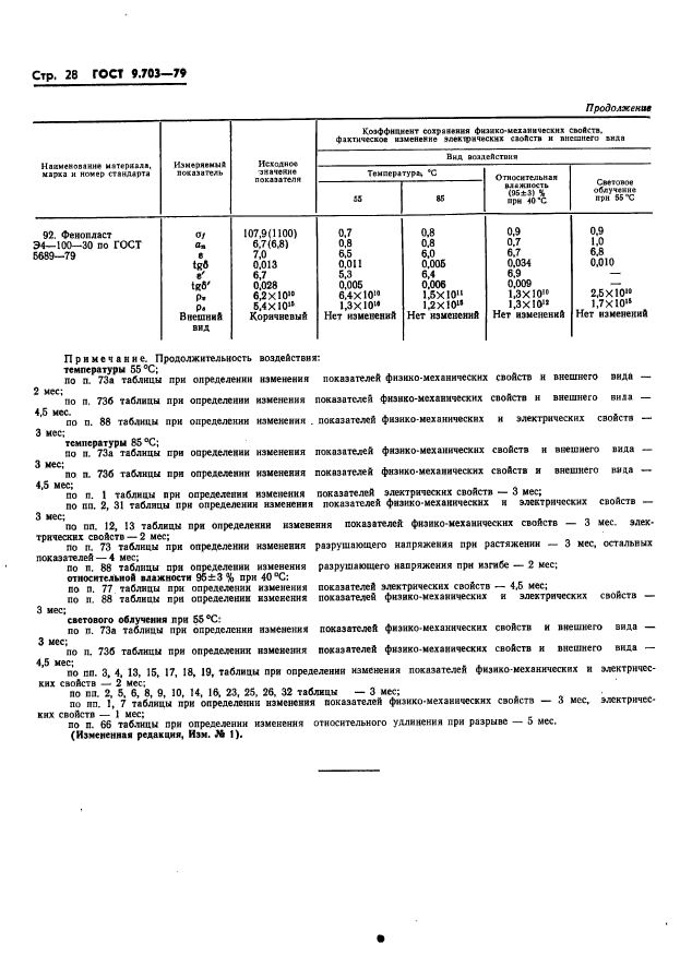 ГОСТ 9.703-79