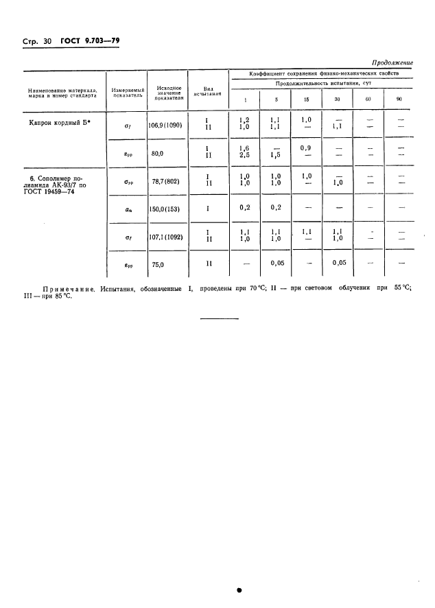 ГОСТ 9.703-79