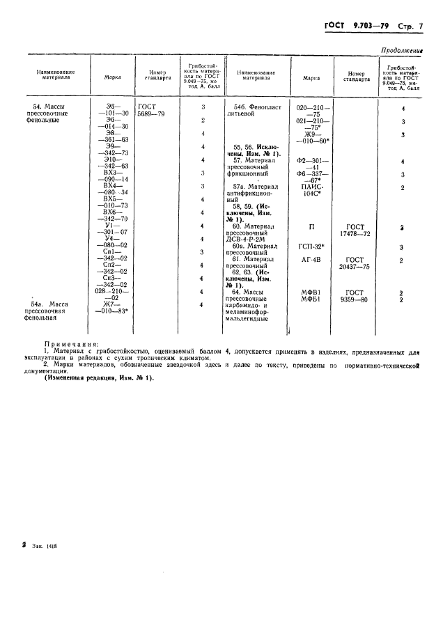 ГОСТ 9.703-79