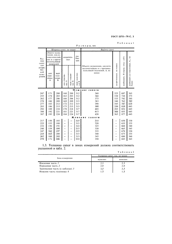 ГОСТ 5375-79