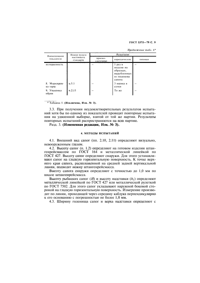 ГОСТ 5375-79