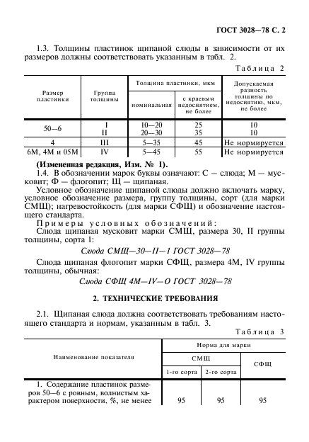 ГОСТ 3028-78