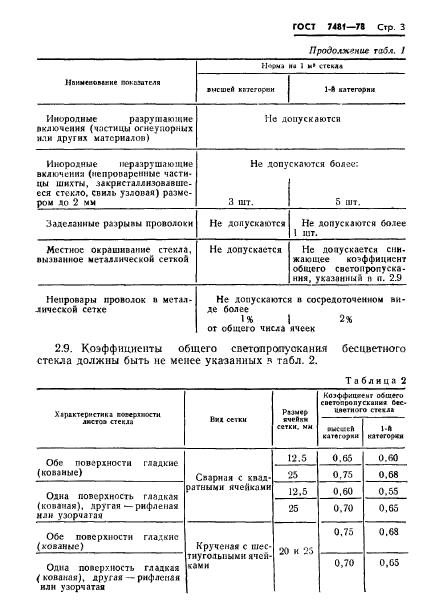 ГОСТ 7481-78