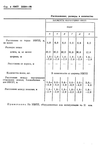 ГОСТ 23331-78