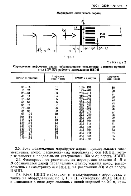 ГОСТ 23331-78