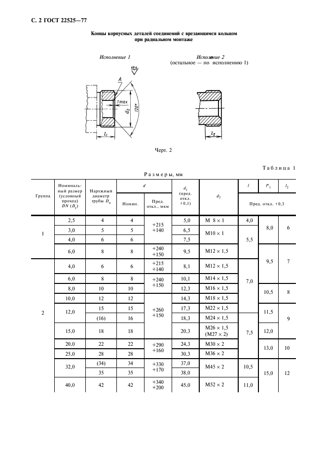 ГОСТ 22525-77