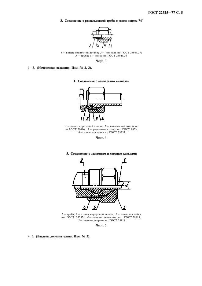 ГОСТ 22525-77