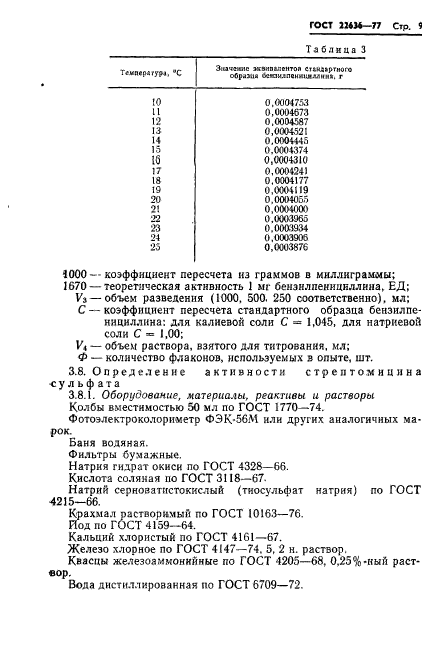 ГОСТ 22636-77