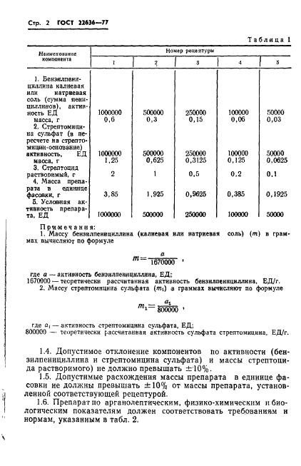 ГОСТ 22636-77