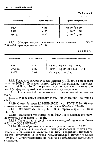 ГОСТ 8.261-77