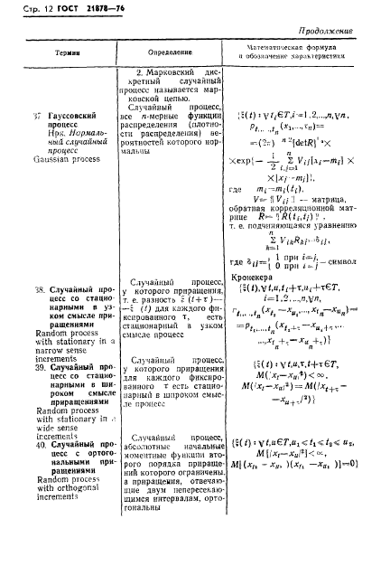 ГОСТ 21878-76