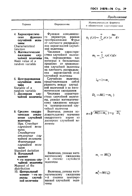 ГОСТ 21878-76