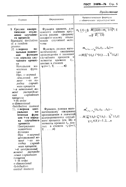 ГОСТ 21878-76