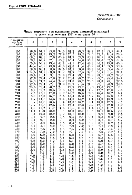 ГОСТ 22162-76