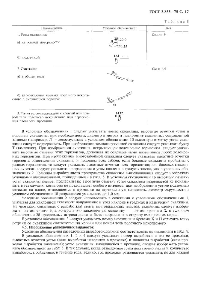 ГОСТ 2.855-75