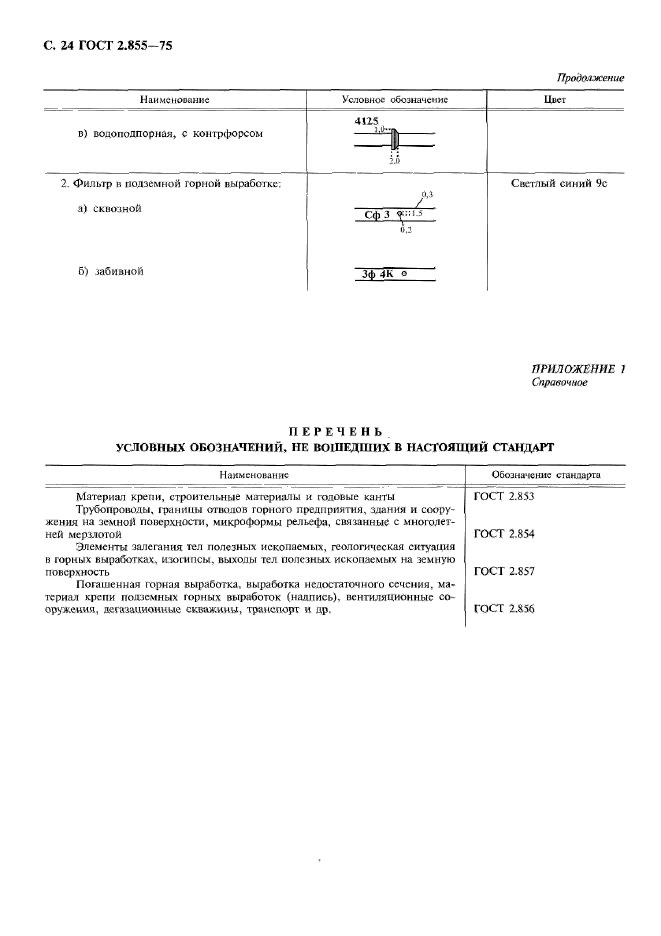 ГОСТ 2.855-75