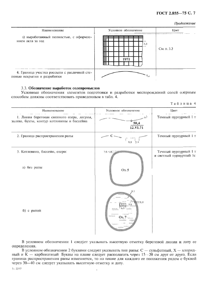 ГОСТ 2.855-75