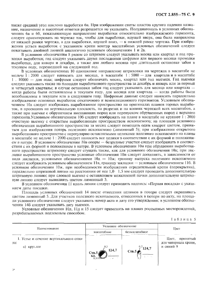 ГОСТ 2.855-75