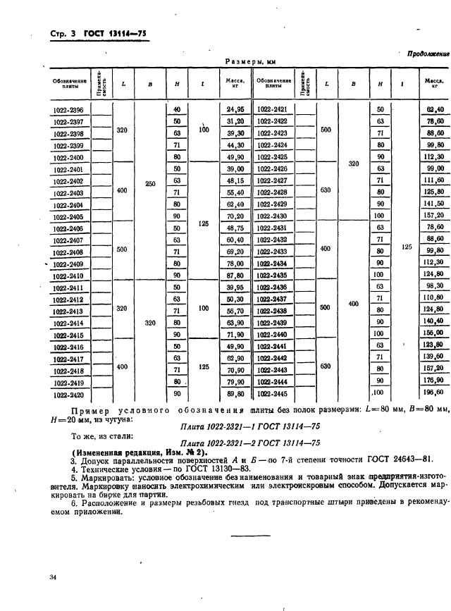 ГОСТ 13114-75