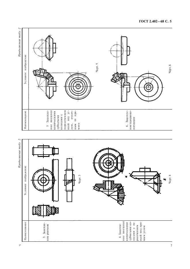 ГОСТ 2.402-68